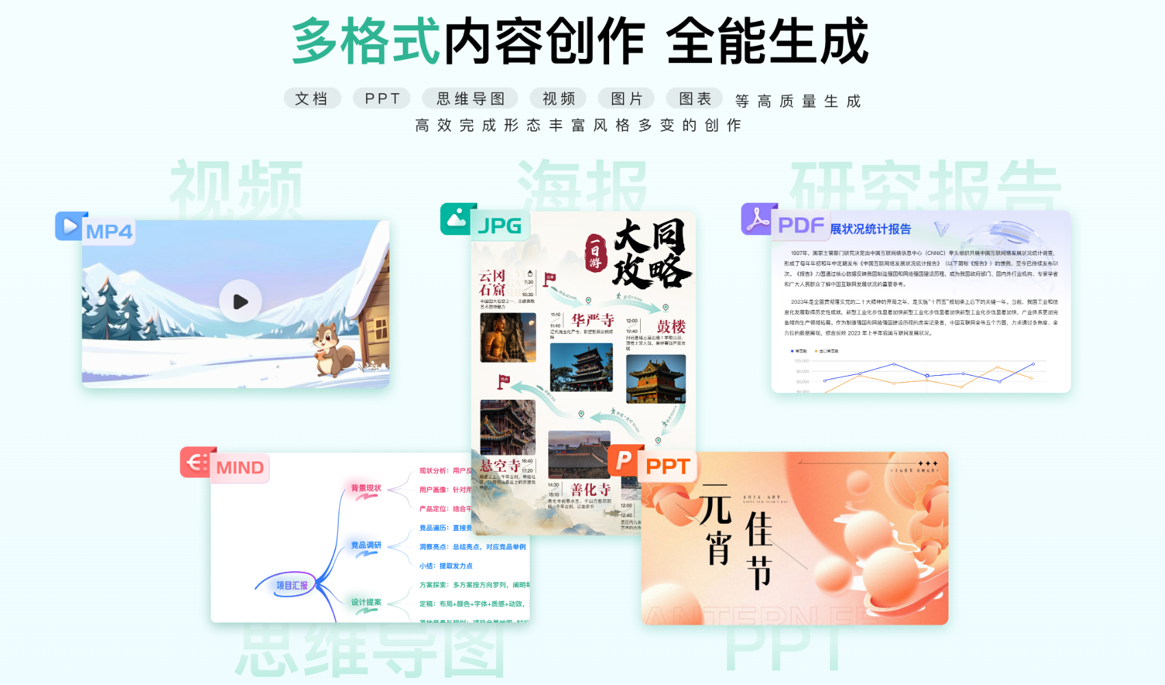 自由画布