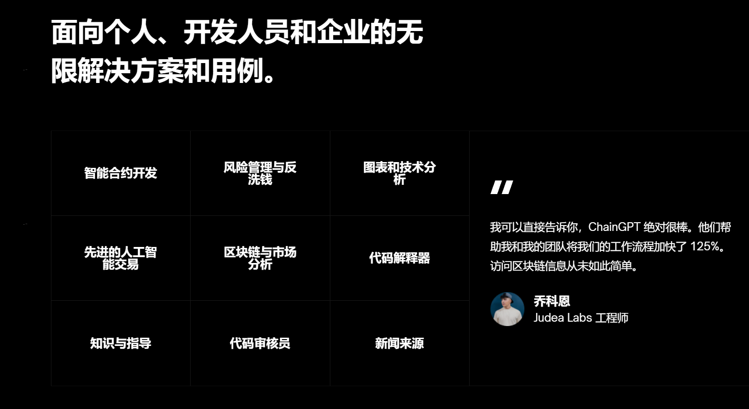 ChainGPT翻译站点