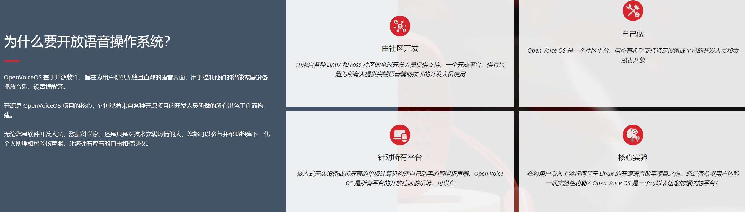 Open Voice OS翻译站点