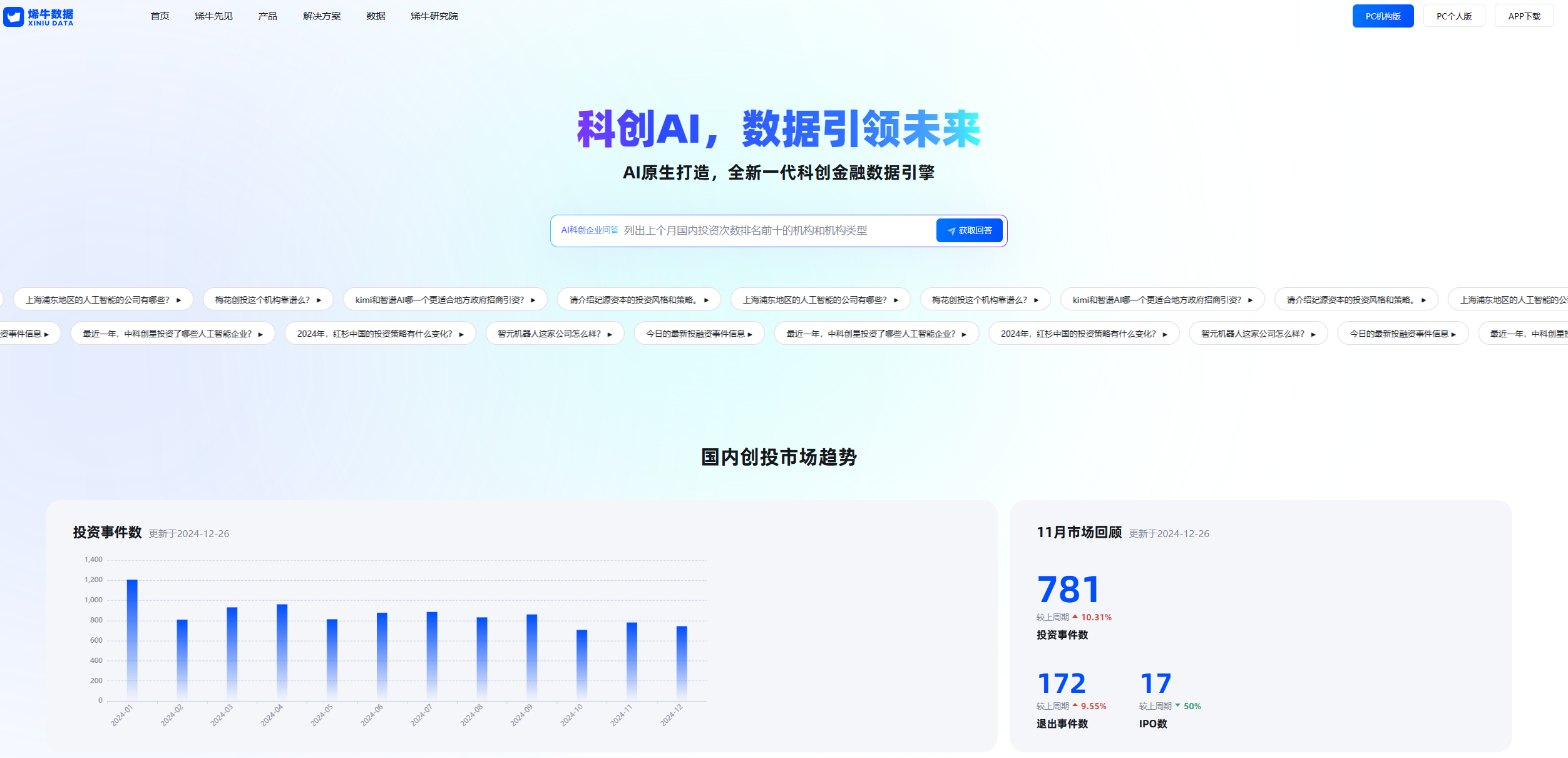 烯牛数据