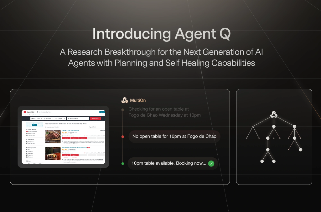 Agent Q