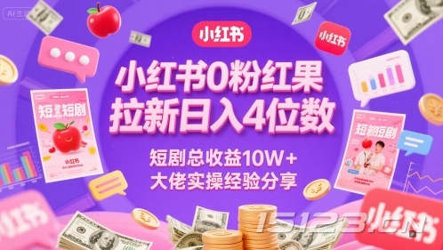 小红书0粉红果短剧拉新日入4位,数短剧总收益10W+大佬实操经验分享