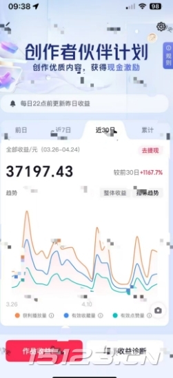 抖音奇异历史赛道,AI赋能历史赛道,流量收益嘎嘎香,狂撸伙伴计划