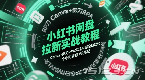 小红书网盘拉新实战教程,Canva+影刀RPA实现内容全自动化,1个小时生成7天笔记