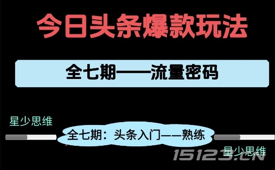头条系列全七期项目拆解，全是干货，新手从0-1必经过程，99的人会踩的坑