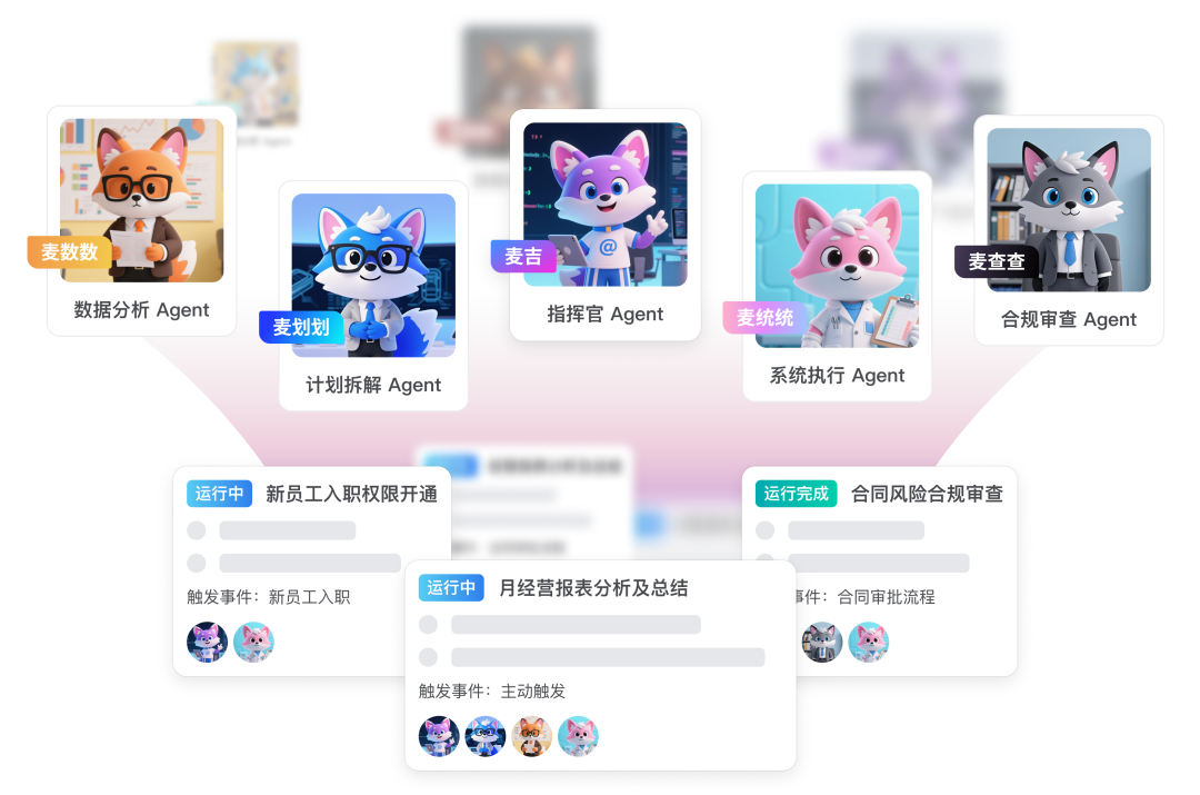 超级麦吉-Super Magic