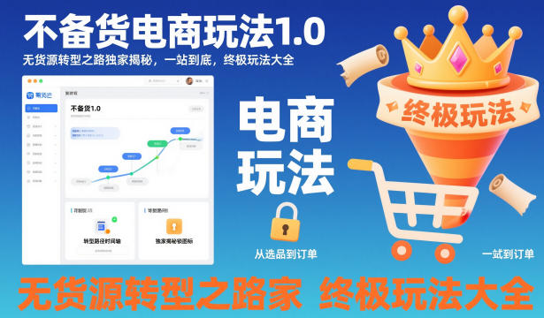 不备货电商玩法1.0,无货源转型之路独家揭秘,一站到底,终极玩法大全 无货源电商不备货实操课2.0,2026年布局,从0到1全网最低10%费比全链路打法【更新中】