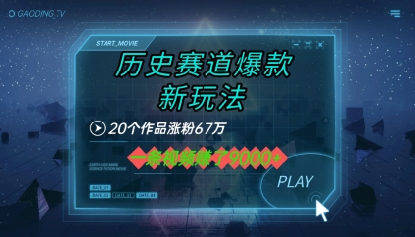 20个作品涨粉67W,一条视频收益1k+,历史赛道爆款新玩法